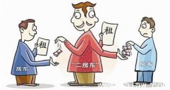 律师如何看“房屋托管”？_宜昌律师在线网